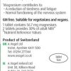 A Vogel Menopause Support 60 Tablets - Image 2