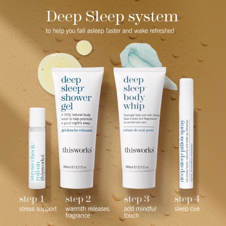 This Works Slumber Party - Image 2